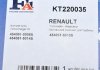 Комплект прокладок турбины RENAULT MASTER II (ED/HD/UD) 98-01; OPEL MOVANO A (F9) 99-01 FISHER KT220035 (фото 10)