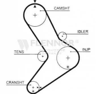 Ремень грм FLENNOR 4223V