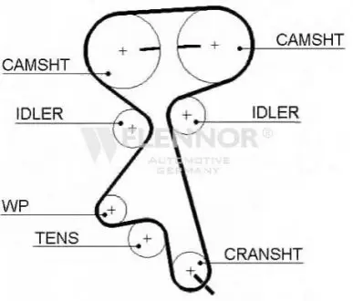 Ремінь ГРМ FLENNOR 4258V