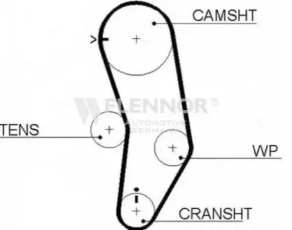 Ремень грм FLENNOR 4334V