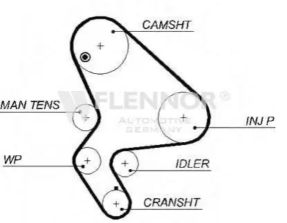 Ремень грм FLENNOR 4477V