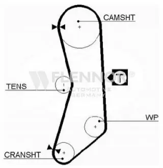 Ремень грм FLENNOR 4929V