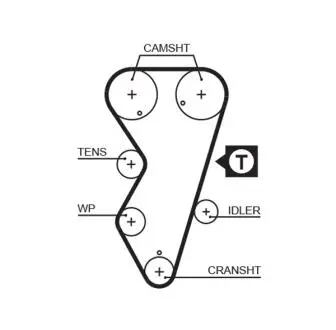 Ремень грм 135x25.4 citroen xantia, peugeot 306, 405 2.0v16 92- GATES 5412XS