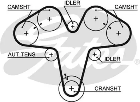 Ремень грм GATES 5476XS