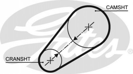 Ремінь ГРМ GATES 5498XS