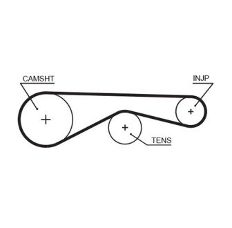 Ремень грм GATES 5677XS