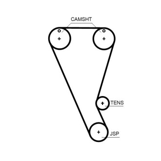 Ремінь ГРМ GATES T363HOB