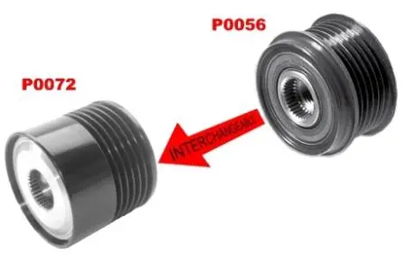 Шкив генератора инерционный Ghibaudi P0072