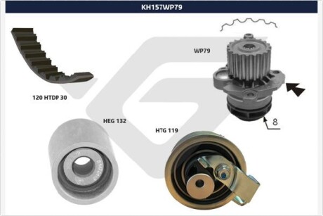 Помпа воды + комплект ремня ГРМ HUTCHINSON KH157WP79