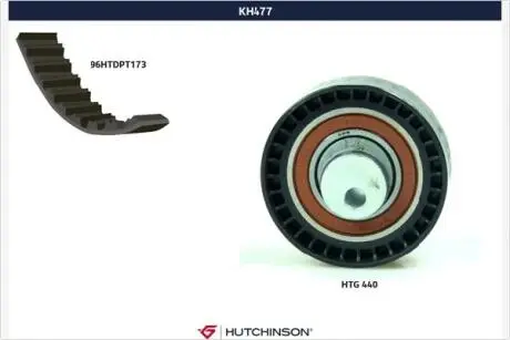 Комплект ремня грм HUTCHINSON KH 477