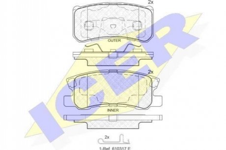 Комплект тормозных колодок, дисковый тормоз ICER 181375-202