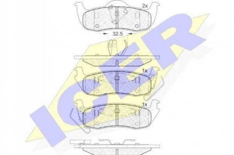 Комплект тормозных колодок, дисковый тормоз ICER 181766