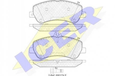 Комплект тормозных колодок, дисковый тормоз ICER 181917
