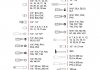 Набор инструментов профессиональный 1/4"&1/2", 119 ед. Intertool ET-7119 (фото 16)