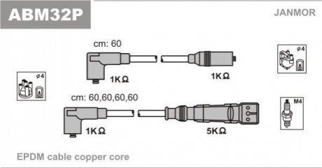 Провода высоковольтные JANMOR ABM32P (фото 1)