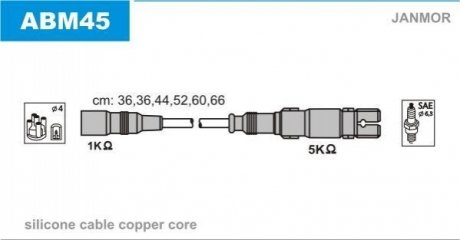 Комплект проводов зажигания JANMOR ABM45