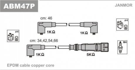 Провода высоковольтные JANMOR ABM47P (фото 1)