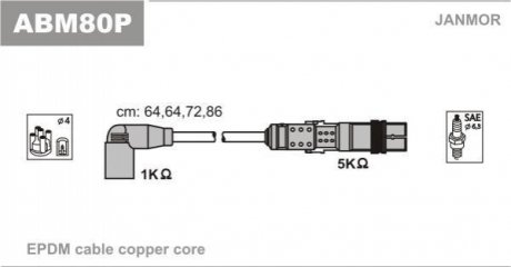 Комплект проводов зажигания JANMOR ABM80P (фото 1)