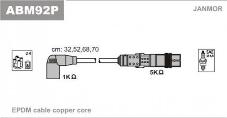 Комплект проводів запалювання JANMOR ABM92P