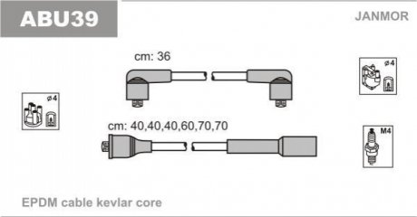 Провода высоковольтные JANMOR ABU39 (фото 1)