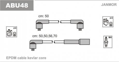 Провода высоковольтные JANMOR ABU48 (фото 1)