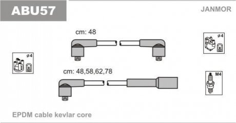 Провода высоковольтные JANMOR ABU57 (фото 1)