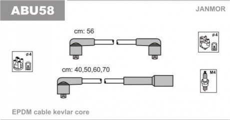 Провода высоковольтные JANMOR ABU58 (фото 1)
