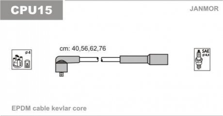 Комплект проводов зажигания JANMOR CPU15 (фото 1)