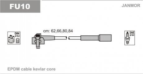 Комплект проводів запалювання JANMOR FU10 (фото 1)