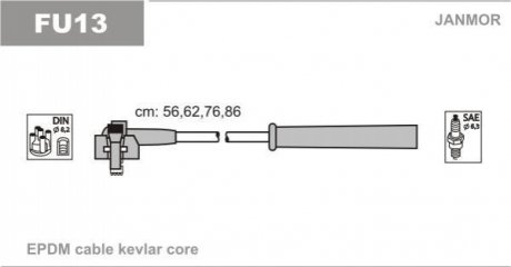 Провода высоковольтные JANMOR FU13 (фото 1)
