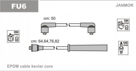 Комплект проводов зажигания JANMOR FU6 (фото 1)