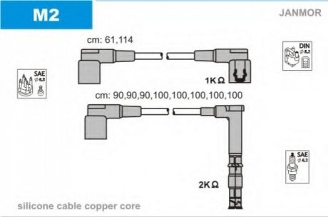 Провода высоковольтные JANMOR M2 (фото 1)