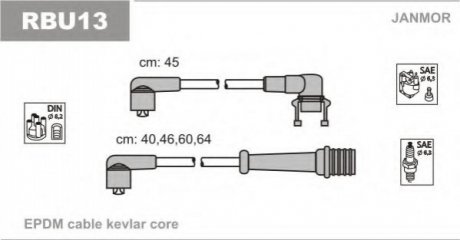 Комплект проводів запалювання JANMOR RBU13 (фото 1)