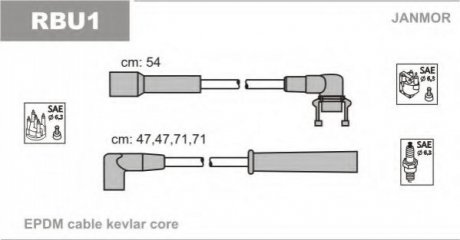 Комплект проводів запалювання JANMOR RBU1