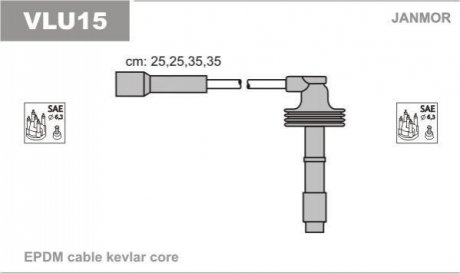 Комплект проводов зажигания JANMOR VLU15