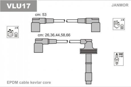 Комплект проводов зажигания JANMOR VLU17 (фото 1)