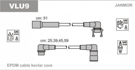Комплект проводов зажигания JANMOR VLU9 (фото 1)
