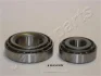 Набор колесных подшипников ступицы JAPANPARTS KK15006 (фото 1)