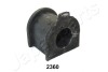 Toyota втулка стабілізатора передня(28mm) land cruiser 3.0d/4.0 08.09- JAPANPARTS RU-2360 (фото 1)