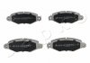 Колодки тормозные дисковые nissan kubistar 1.2 (03-09), nissan kubistar 1.2 (06-0 JAPKO 50114 (фото 1)