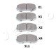 Комплект тормозных колодок, дисковый тормоз JAPKO 50511 (фото 1)