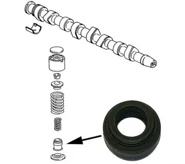 Уплотнительное кольцо, стержень кла JP GROUP 1111352700