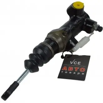 Главный цилиндр, система сцепления JP GROUP 1130600900