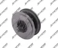 Картридж турбины GARRETT GTB2260VK Jrone 1000-010-359E (фото 2)