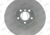 Тормозной диск передний bmw 5 (f10, f18, f11) 2.0/2.5/3.0 10- JURID 562889JC (фото 2)