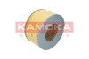 Повітряний фільтр KAMOKA F215901 (фото 4)