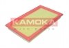 Повітряний фільтр KAMOKA F250001 (фото 3)