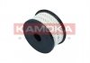 Фильтр топливный KAMOKA F324801 (фото 4)