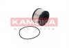 Паливний фільтр KAMOKA F325401 (фото 2)