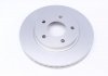 Тормозной диск KAVO PARTS BR-5775-C (фото 3)